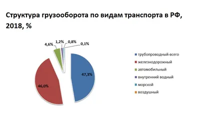 Отрадненский Филиал Гбоу Спо Ло «техникум Водного Транспорта» | Официальный  сайт МО «Город Отрадное»