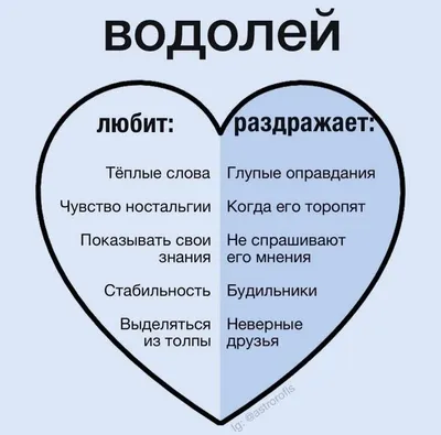 Мужчина-Водолей: характеристика знака зодиака, гороскоп, психология и  поведение | Узнай Всё