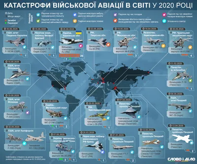 Здесь умирают самолеты: как устроено самое большое авиакладбище в мире