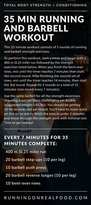 Best Workout Split | Workout Splits Guide | ATHLEAN-X