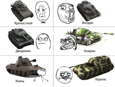 World of Tanks приколы, мемы, демотиваторы — ФАНИУМ | Мемы, Танк