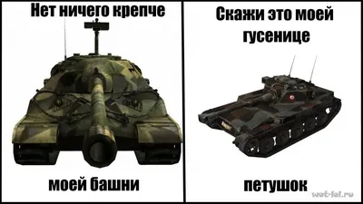 World of Tanks :: Игры / картинки, гифки, прикольные комиксы, интересные  статьи по теме.