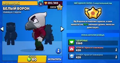 Электрический ворон | Выдумки Brawl Stars вики | Fandom