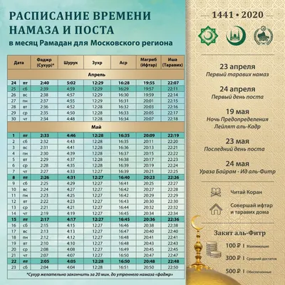 Время намаза в городах России for Android - Download