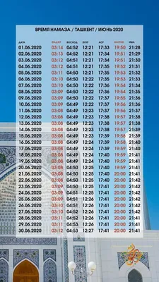 Расписание на Рамадан 2023 в Казани: время намаза, сухура и ифтара