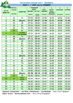 Курбан-байрам 2023: время намаза в Татарстане, площадки для заклания и  рекомендации ветеринаров