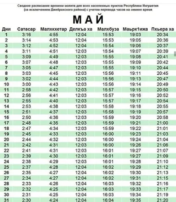 Мусульманские часы Led Azan Clock, время намаза настенные купить по низким  ценам в интернет-магазине Uzum (384455)