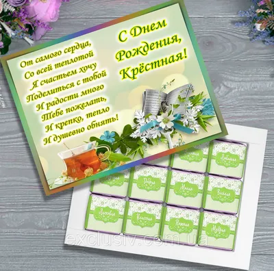 Нові Привітання з Днем Народження Похресниці ✔️ Топ Привітань 2024