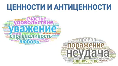 Волопас Николай \"50 древних славянских символов, заряженных на исполнение  желания и достижение любых целей\" | Книжный Лабиринт