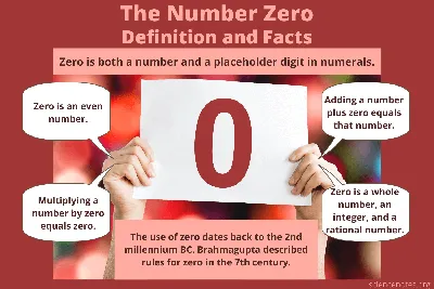 Is Zero an Even or an Odd Number? | Britannica