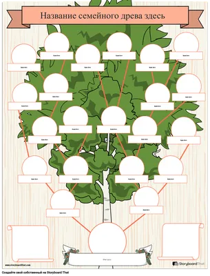 Картинки дерево семьи (44 фото) » Картинки, раскраски и трафареты для всех  - Klev.CLUB