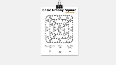 Granny Square Crochet Pattern Diagram (Easy to Read) - This is Crochet