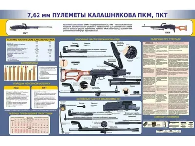 Тумба прикроватная ПКТ-7 | Тумба прикроватная ПКТ-7 Компанит | MaxMebel