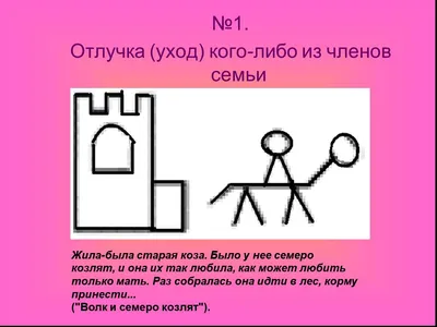 Как писать сценарии для кино по методу Проппа. Практическое пособие, Максим  Николаевич Бухтеев – скачать книгу fb2, epub, pdf на ЛитРес