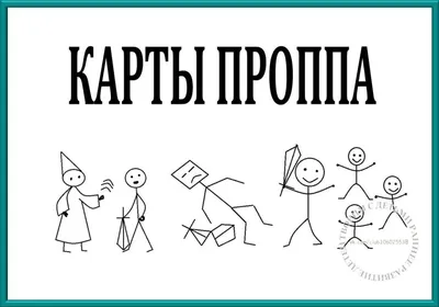 Презентация на тему: \"Играем в «карты Проппа» 11 Урок литературы в 5 классе  Ясинская Светлана Георгиевна, учитель русского языка и литературы МОУ «СОШ  22», Череповец 1(23)\". Скачать бесплатно и без регистрации.