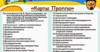 Карты Проппа: 31 функция для волшебной сказки