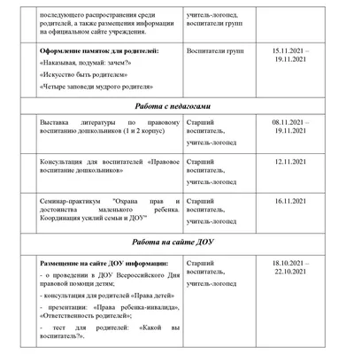 Владимир Пропп. Морфология \"волшебной\" сказки