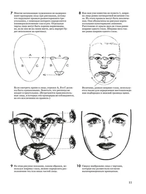 Книга \"Как рисовать голову и фигуру человека\" 9-е издание. Хамм Дж.  КН-978-985-15-3171-0 - купить в Москве в интернет-магазине Красный карандаш