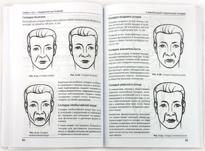Как нарисовать голову человека и черты лица: глаза, губы и нос - Блог  издательства «Манн, Иванов и Фербер»