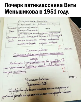 Что можно сказать о человеке по почерку | Психология твоего разума и души |  Дзен