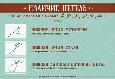 Практическая графология: как узнать характер по почерку