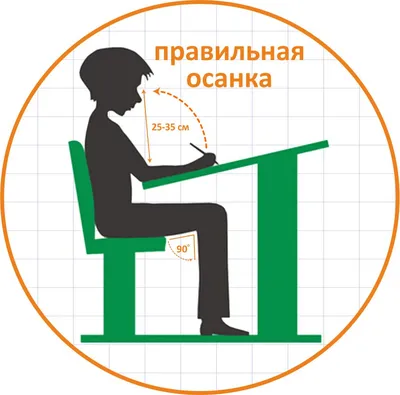 Что можно сказать о человеке по почерку | Психология твоего разума и души |  Дзен