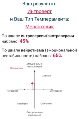 КОМИКСЫ 🤘 ПСИХОЛОГИЯ 🤘 ПИТЕР on Instagram: \"🤪 А какой тип темперамента у  вас? Ещё во времена своего обучения в колледже, в одной из книг вычитала  интересное мнение. Представьте, вы идете по