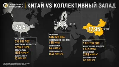 Холодная война | Библиотека Лосяша | Fandom