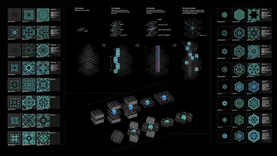 Ученые научились добывать «идеальные» 3D-клеточные культуры для  исследования рака — Национальный исследовательский университет «Высшая  школа экономики»