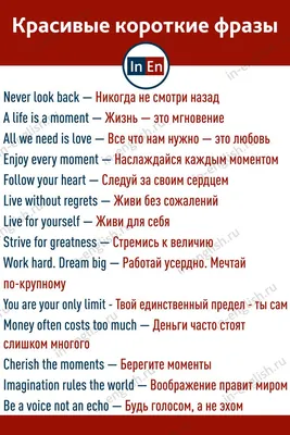 Красивые короткие фразы на английском | Уроки письма, Английский, Изучать  английский