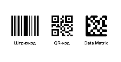 Маркировка товаров кодами Data Matrix, как выглядит код 2d datamatrix.