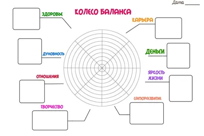 Наглядное пособие: как прожить жизнь без сожалений. Статья. Все Тренинги .ру