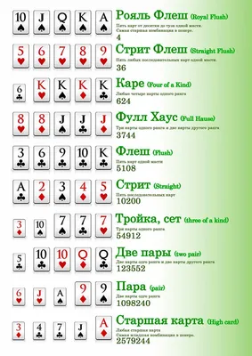 Очко (игра) — Википедия