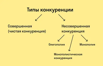 Конкуренция в деле стоковое изображение. изображение насчитывающей  бизнесмен - 32333483