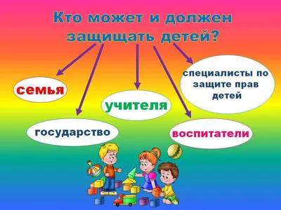 7 — 8 классы. «Права и обязанности детей». — Школа № 45 г.Уфа