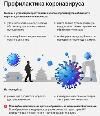 Рекомендации по борьбе и профилактике против КОРОНАВИРУСА ФГБУ «НМИЦ  радиологии» Минздрава России