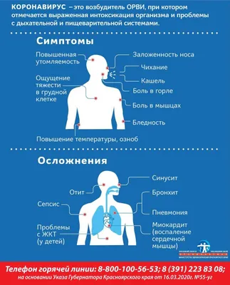 Тест на COVID-19 не выходя из дома 1 октября - 31 октября 2026 г. - акции и  спецпредложения «Самсон Фарма»