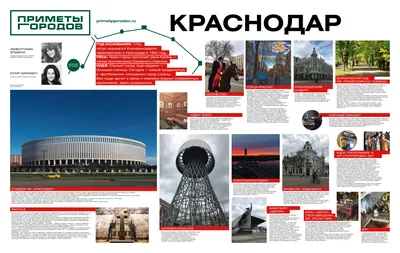 Краснодар будущего: каким станет город через несколько лет - KP.RU