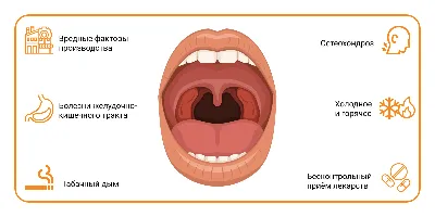 У ребенка болит горло. Причины. Лечение