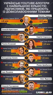 Вышло крутое обновление Телеграм для Айфона: расшифровка голосовых  бесплатно, подборки каналов и многое другое | AppleInsider.ru