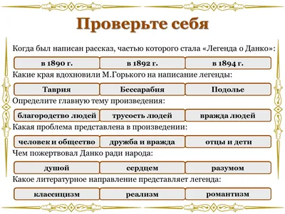 Данко: Рассказ о героизме и самопожертвовании» — создано в Шедевруме