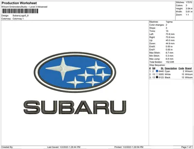 Subaru Logo and symbol, meaning, history, PNG, brand