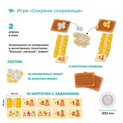 Математические задачи (9-11) — Информация Информатика Технологии