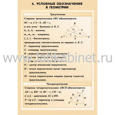 Математика, бесплатный шаблон для создания презентации PowerPoint |  Презентация, Математика, Шаблоны