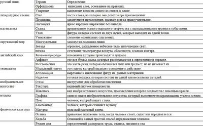 Обучающий художественный постер на холсте иврит алфавит, картина для  детской комнаты, классные математические материалы, радужная цитата,  детская комната, домашний декор | AliExpress