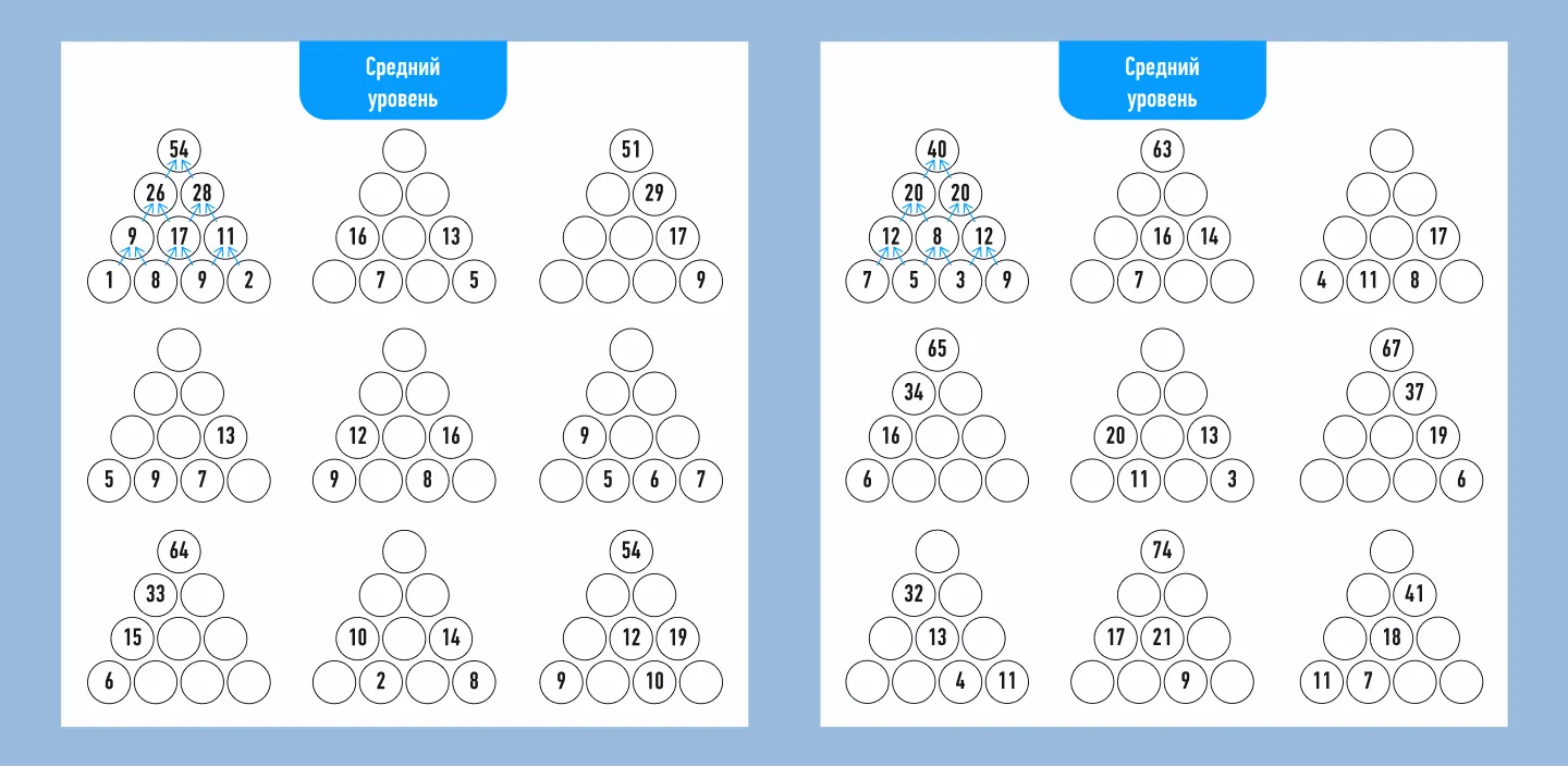 Математические пирамиды 1. Числовые пирамиды для дошкольников. Математические головоломки задания. Числовые пирамиды по математике для дошкольников. Математические головоломки для детей.