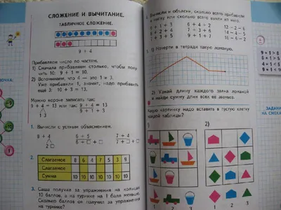 Математика 4 класс. Рабочая тетрадь к учебнику М.И. Моро. Часть 1. ФГОС -  Межрегиональный Центр «Глобус»