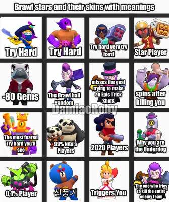 This is my first brawl stars meme! I hope you enjoy : r/Brawlstars