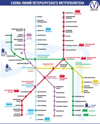 Международная (станция метро, Санкт-Петербург) — Википедия