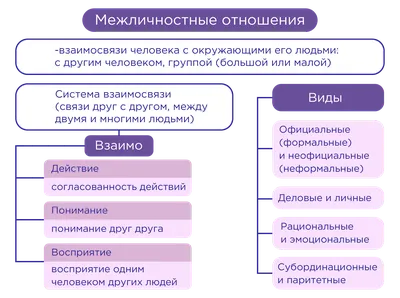 Центр опережающей профессиональной подготовки Ленинградской области